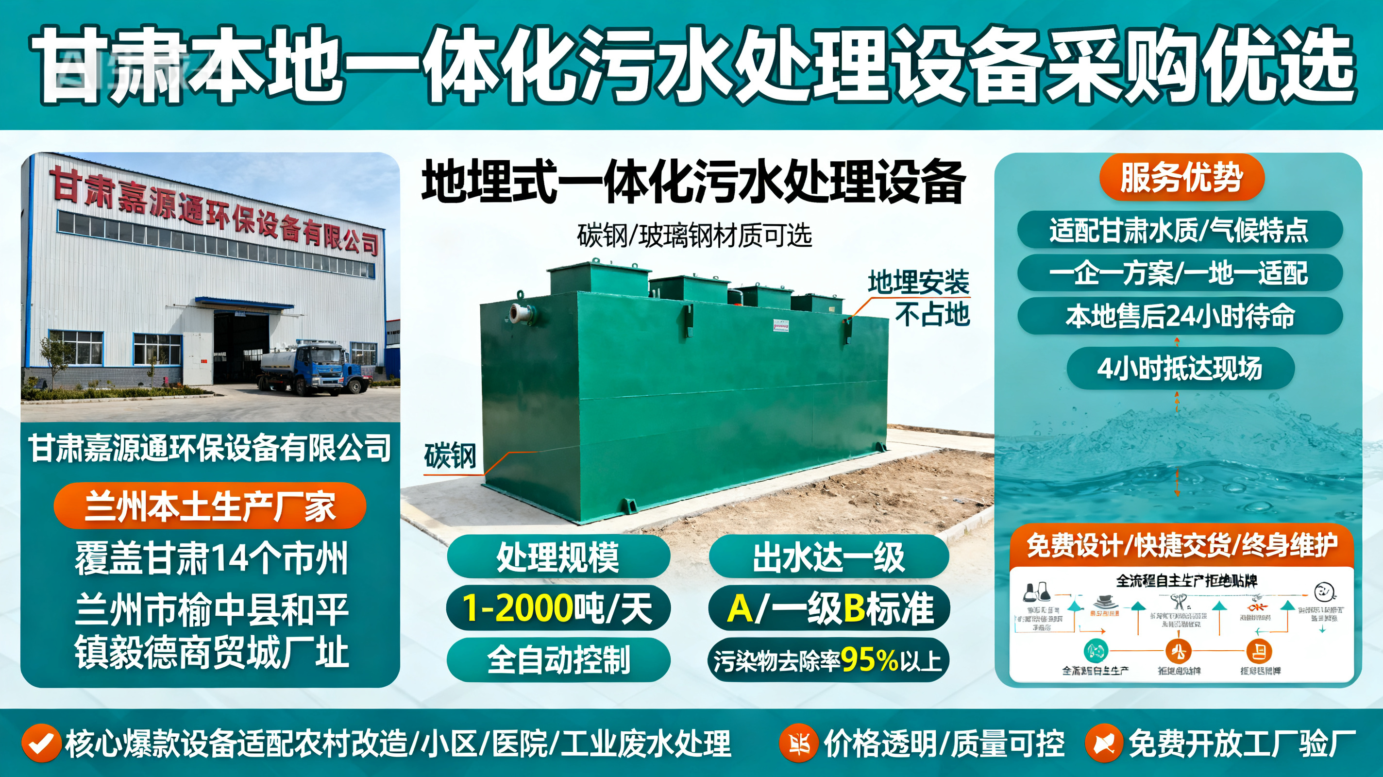 甘肃采购万秀一体化万秀污水处理设备_优先选本地生产厂家_直...式解决甘肃污水处理需求_选本地实体厂家_靠谱有保障.jpeg